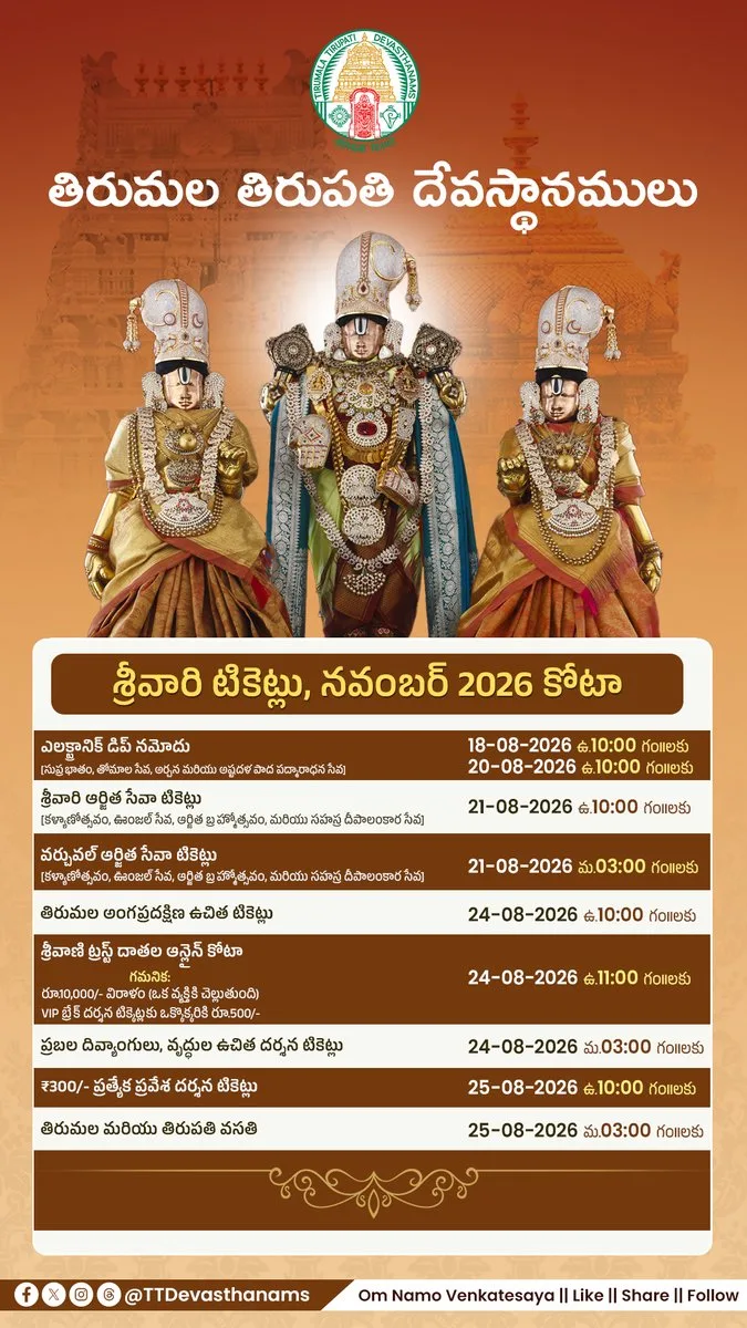 TTD November 2026 Darshan and Accommodation Quota Release Dates Announced