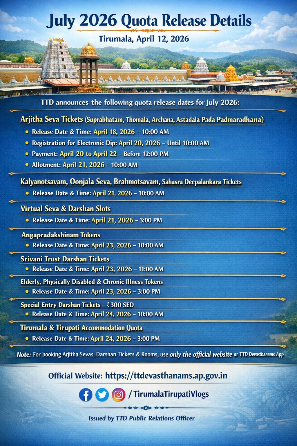 April Quota ttd tickets booking